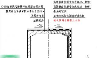 橡胶止水条